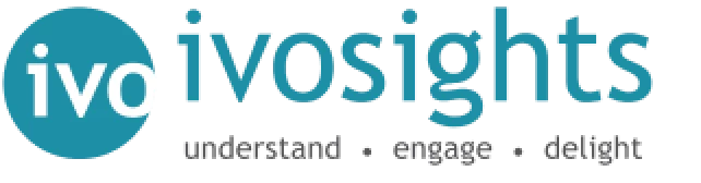 Ivosights Logo